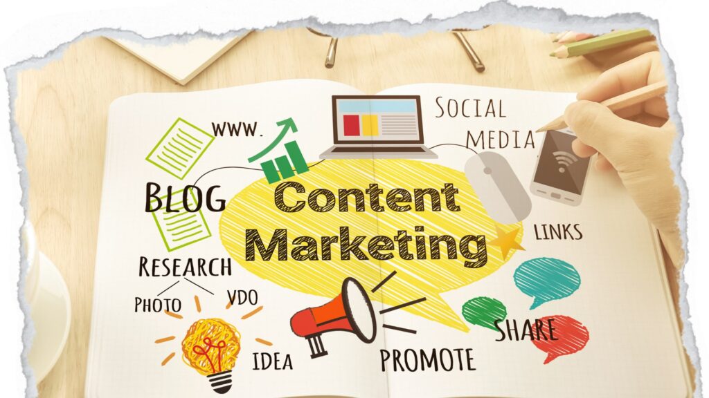 content marketing-devigio