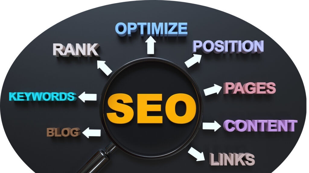 search engine optimization- devigio